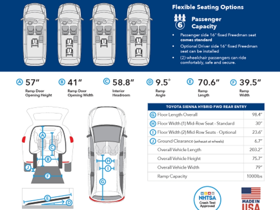 New 2026 Toyota Sienna Hybrid LE - Vantage Mobility Commercial Rear Entry Fold Out Manual Ramp