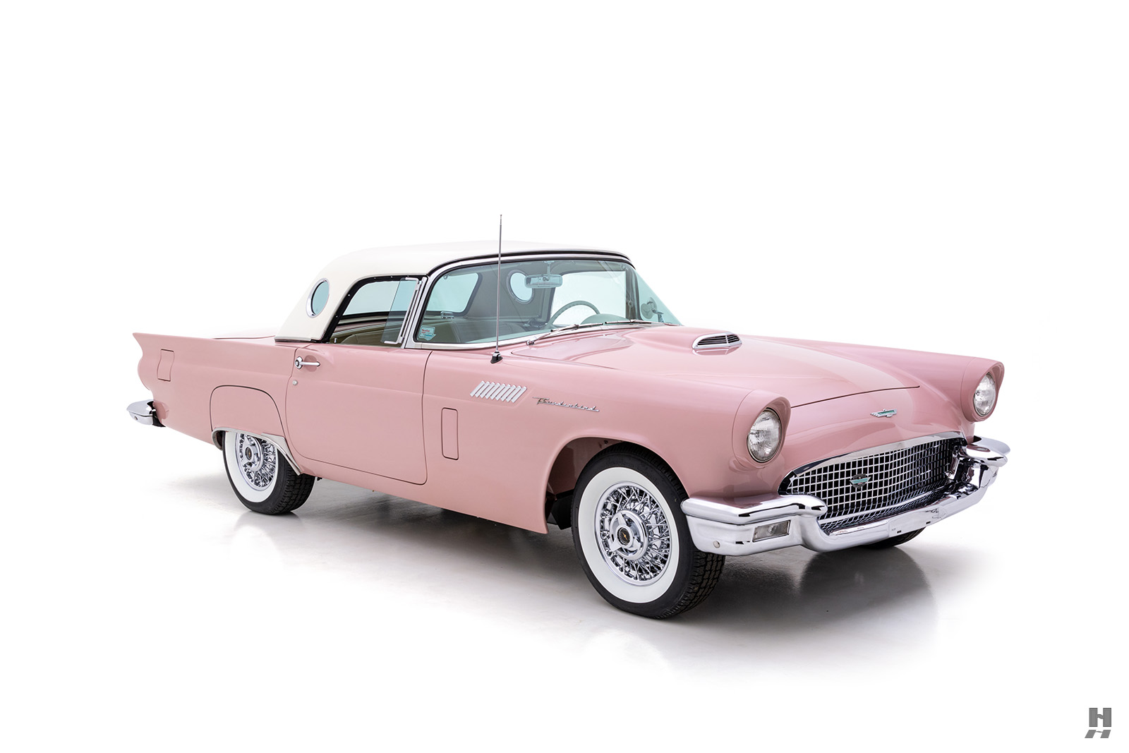 Photo of the Car