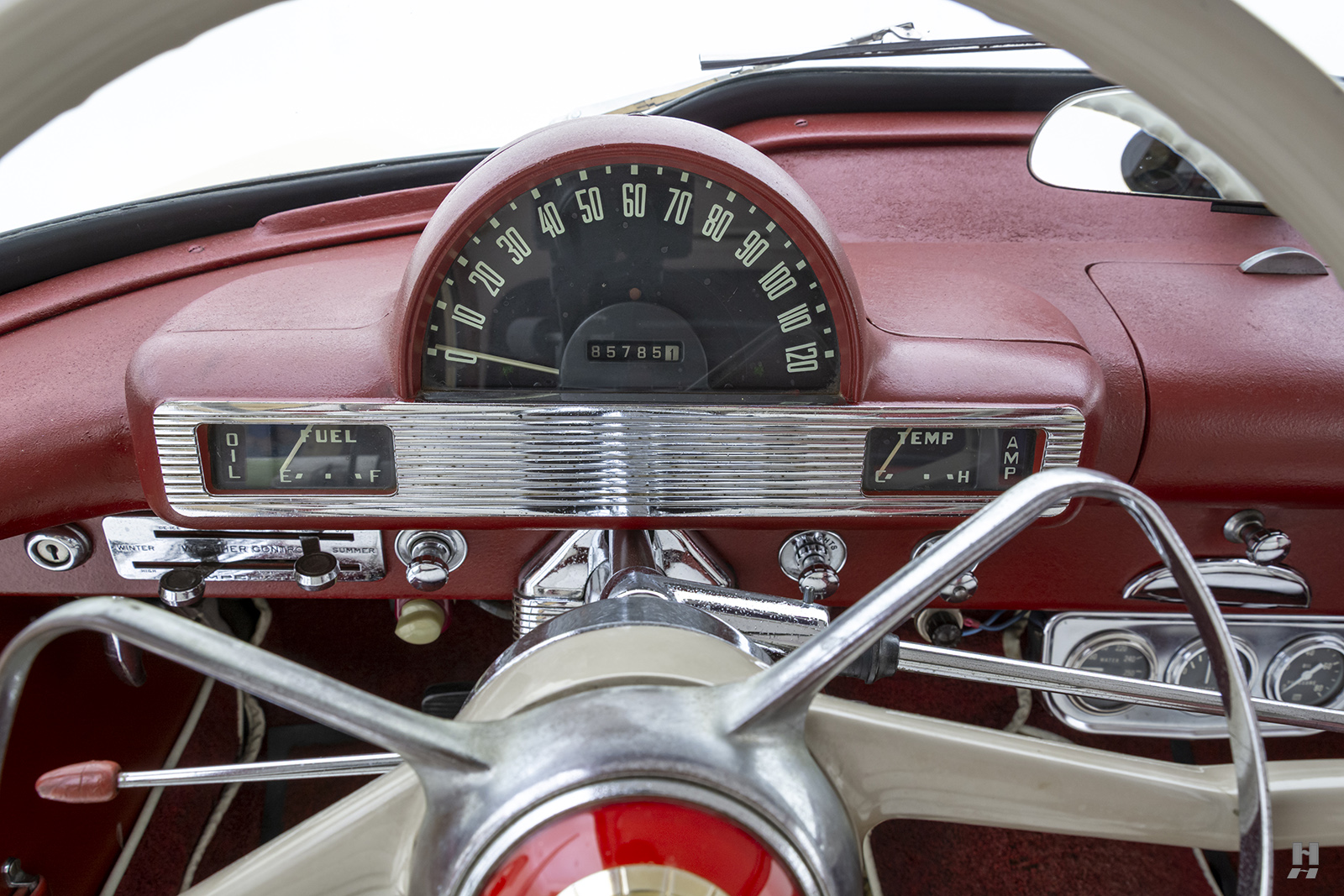 Photo of the Car