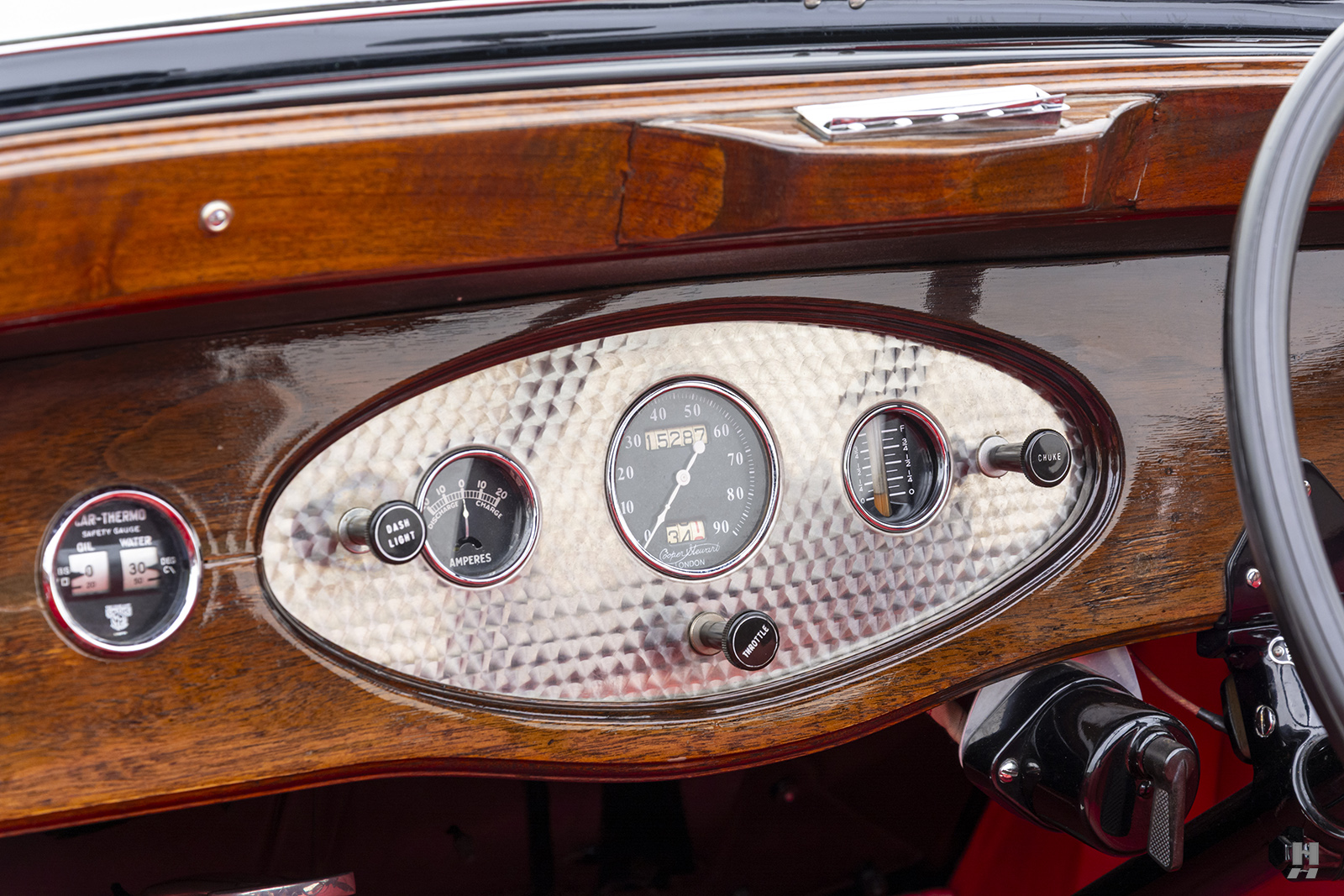 Photo of the Car