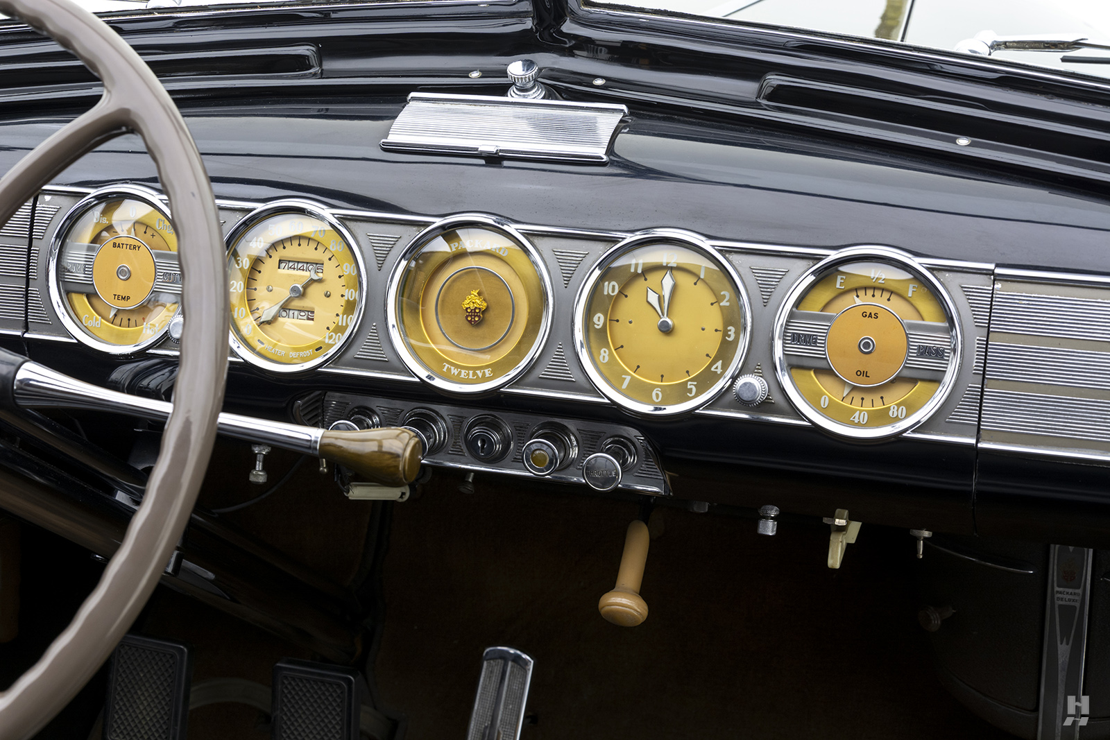 Photo of the Car