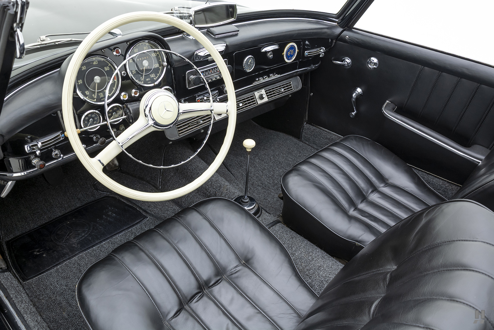 Photo of the Car