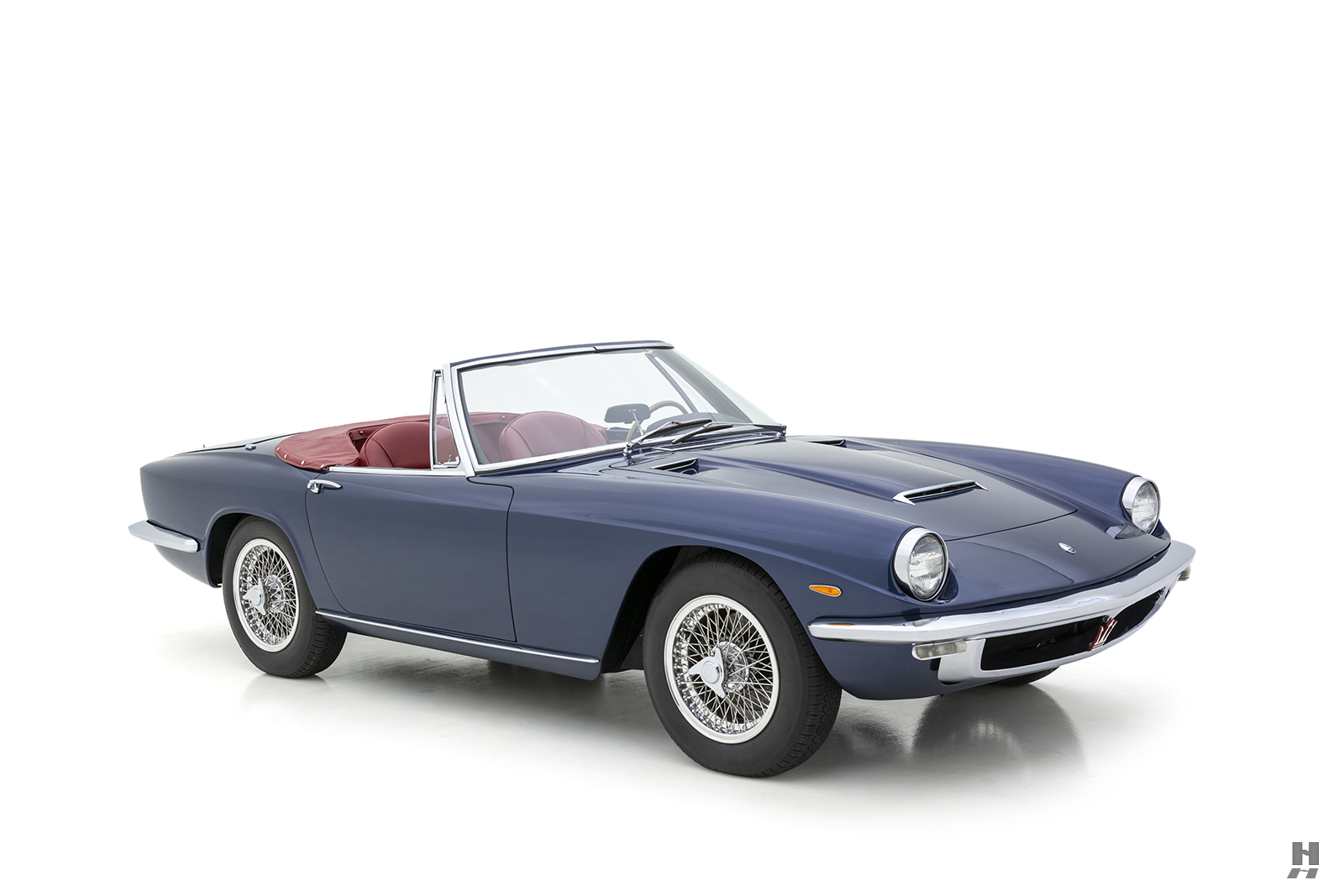 Photo of the Car