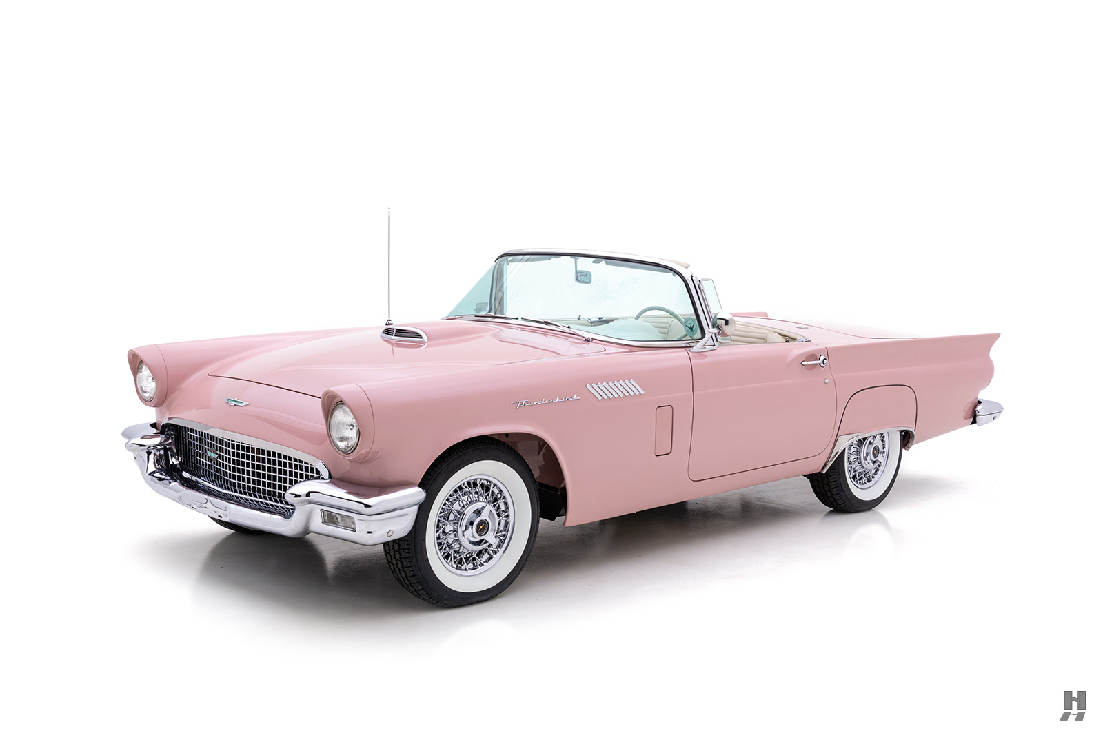 Photo of the Car