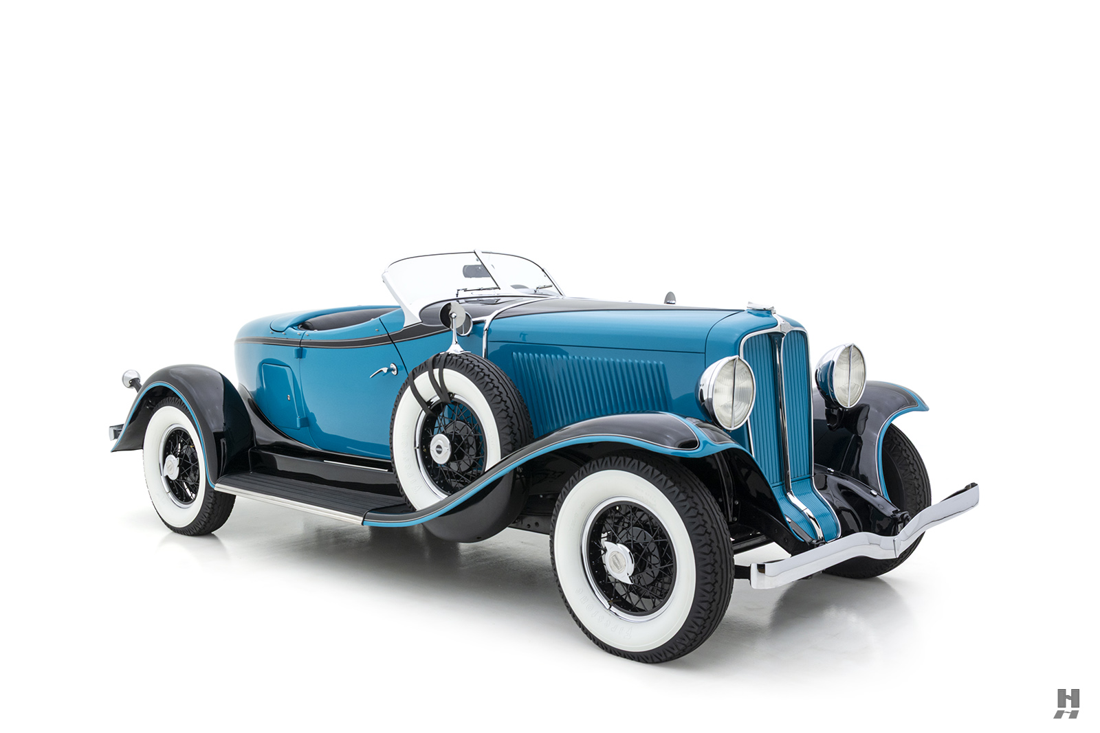 Photo of the Car