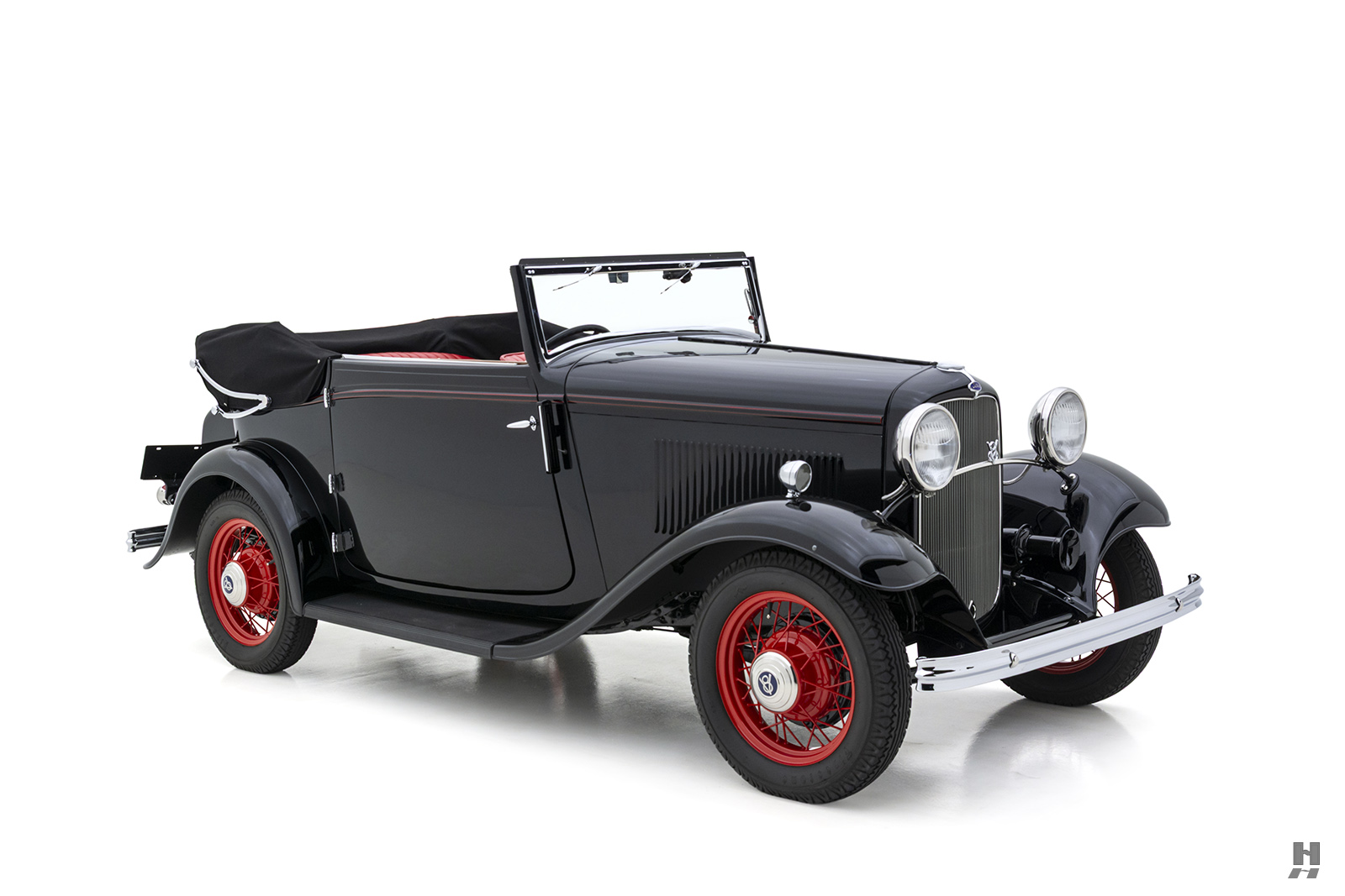 Photo of the Car