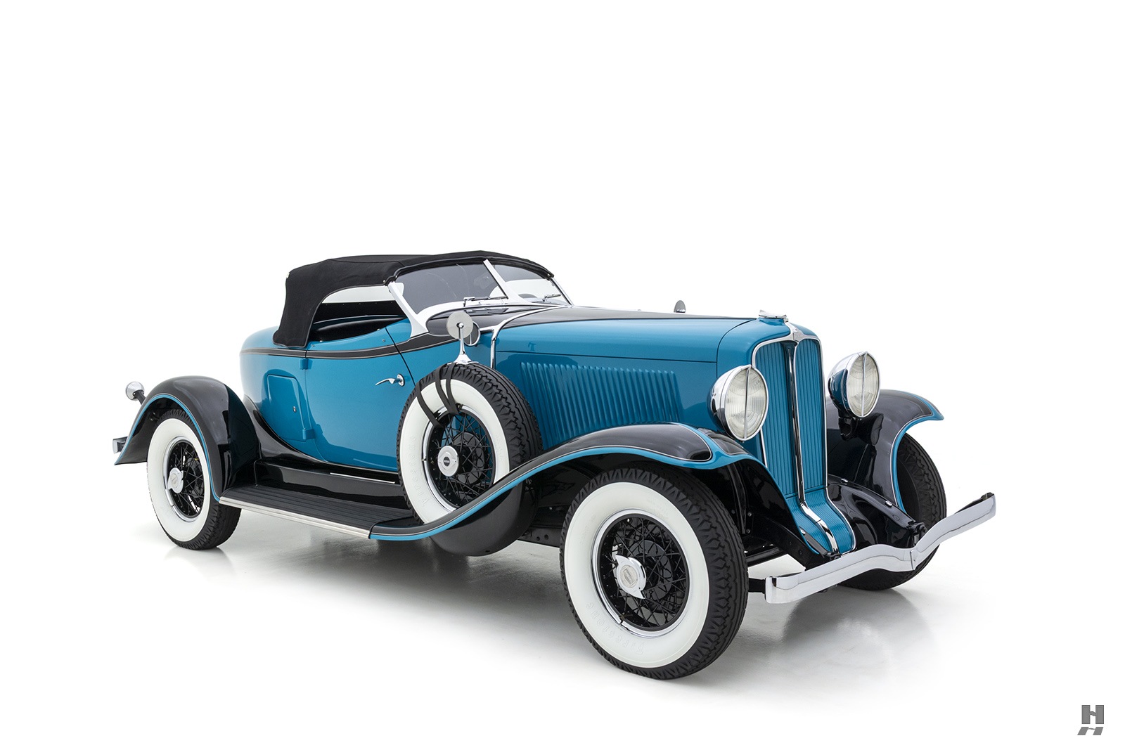 Photo of the Car