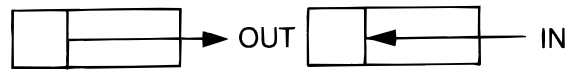 centered image