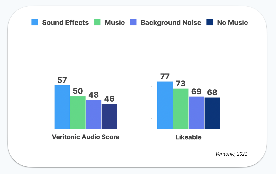 leverage sound effects