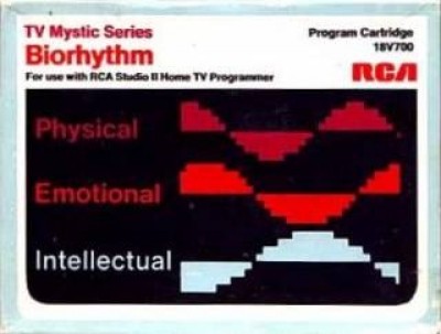 Biorhythm price