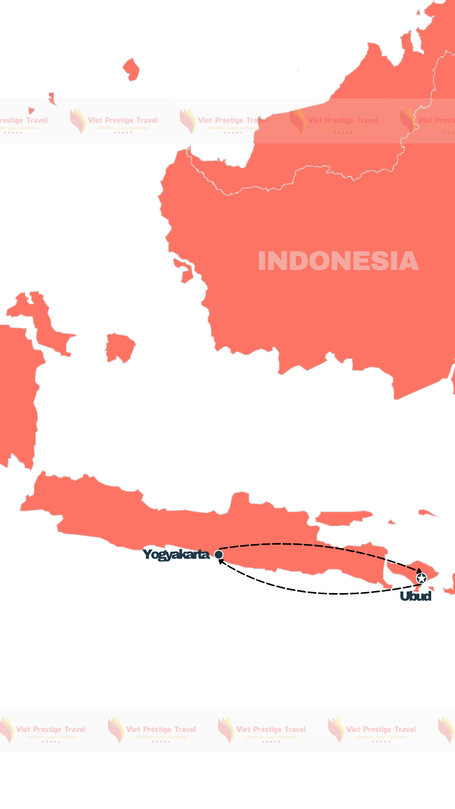 TOUR DE YOGA Y CONEXIÓN EN INDONESIA