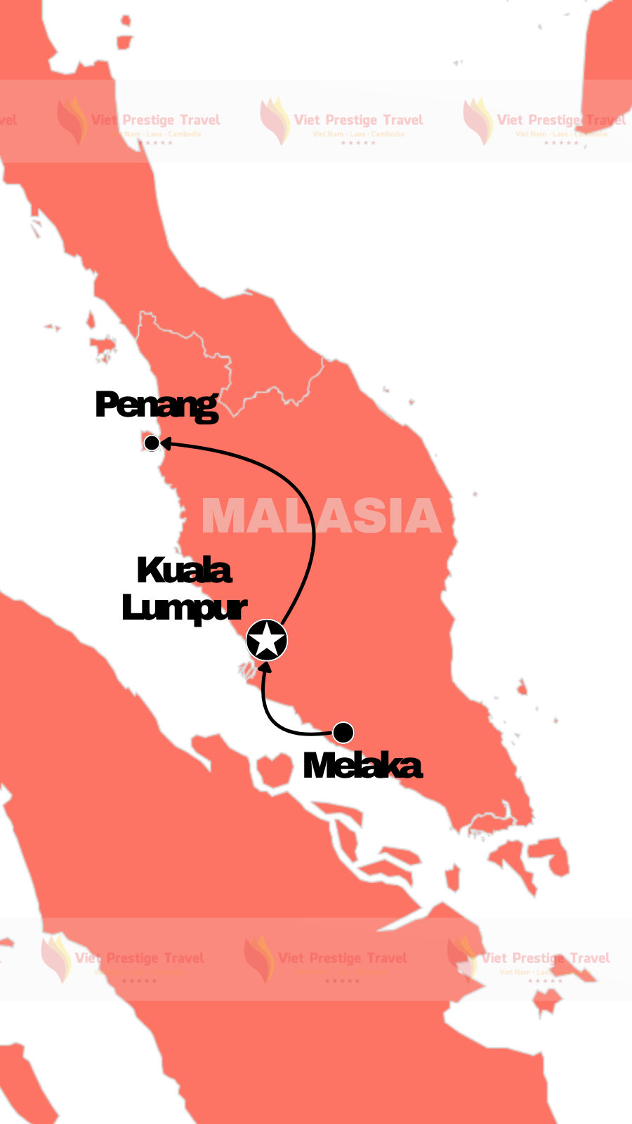 RUTA GASTRONÓMICA POR MALASIA