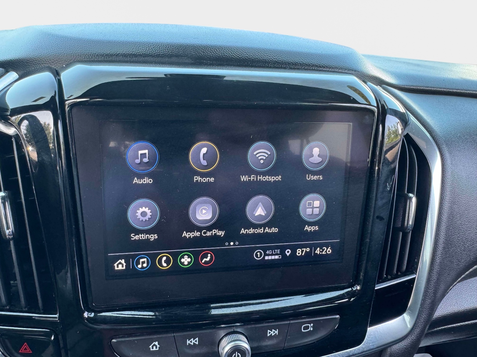 Used 2023 Chevrolet Traverse SUV
