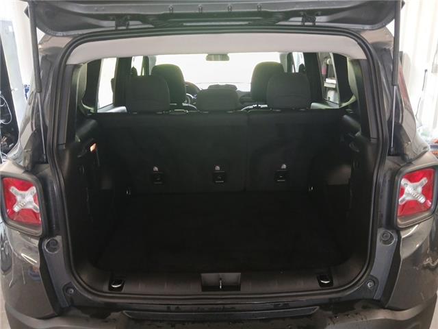 2023 Jeep Renegade