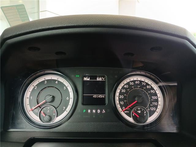 2021 Ram 1500 Classic