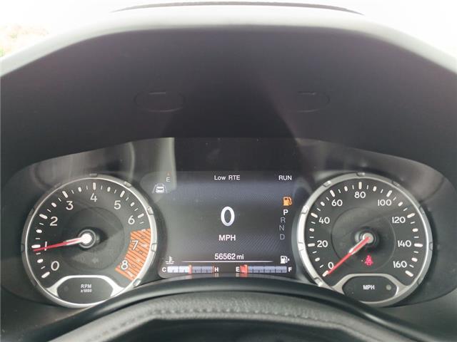2021 Jeep Renegade