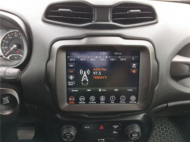 2021 Jeep Renegade