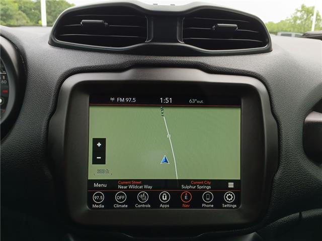 2021 Jeep Renegade