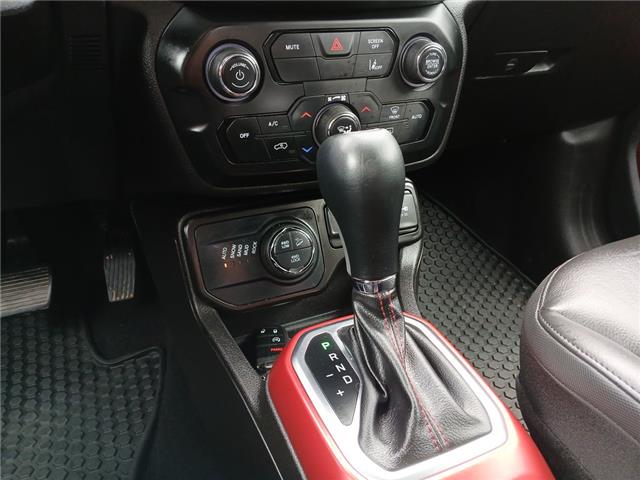 2021 Jeep Renegade