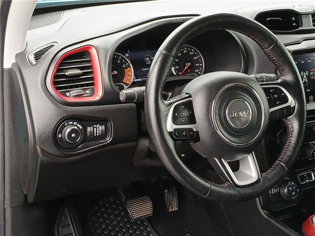 2021 Jeep Renegade