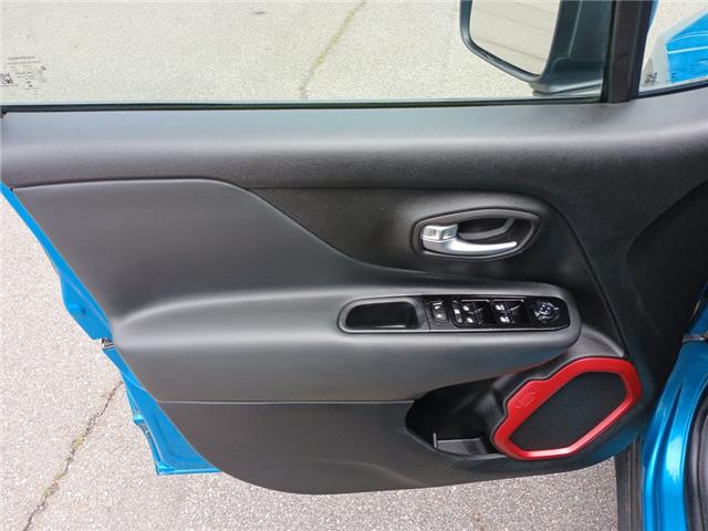 2021 Jeep Renegade