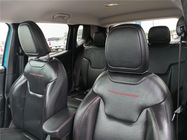 2021 Jeep Renegade