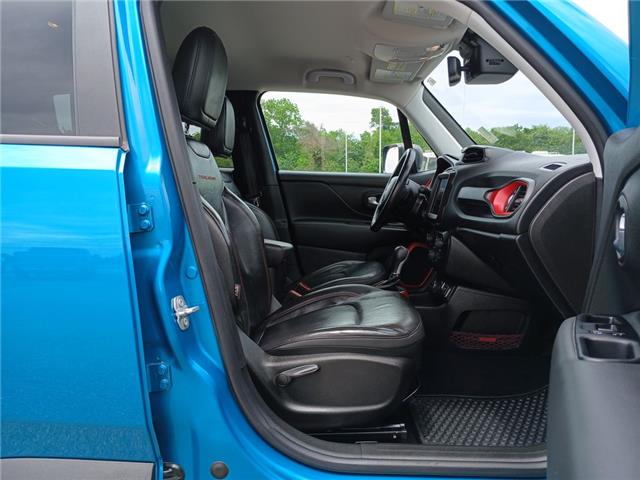 2021 Jeep Renegade
