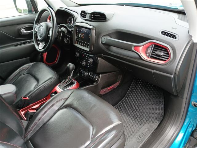 2021 Jeep Renegade