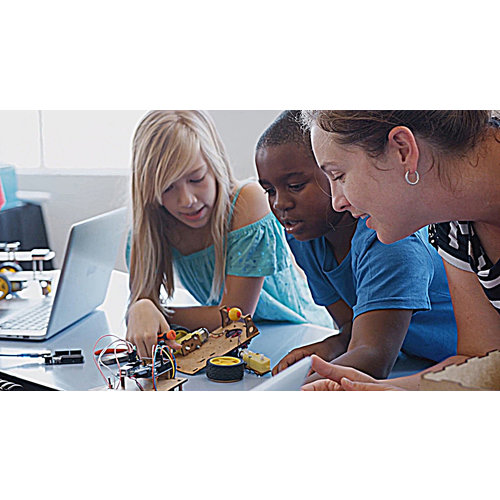 Computational Thinking Integration Framework