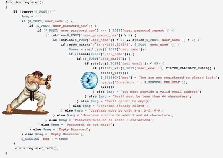 Indentation Hadouken