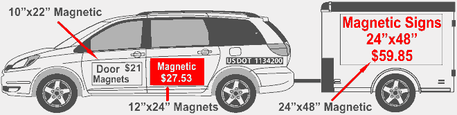 Car Magnetic Signs
