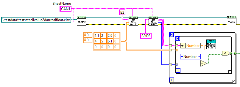 Xml Labview Open Xml Toolkit for LabVIEW - Download - VIPM by JKI
