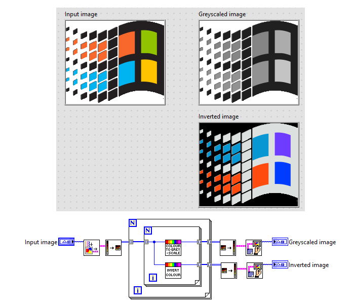 Colour Lab Toolkit for LabVIEW - Download - VIPM by JKI