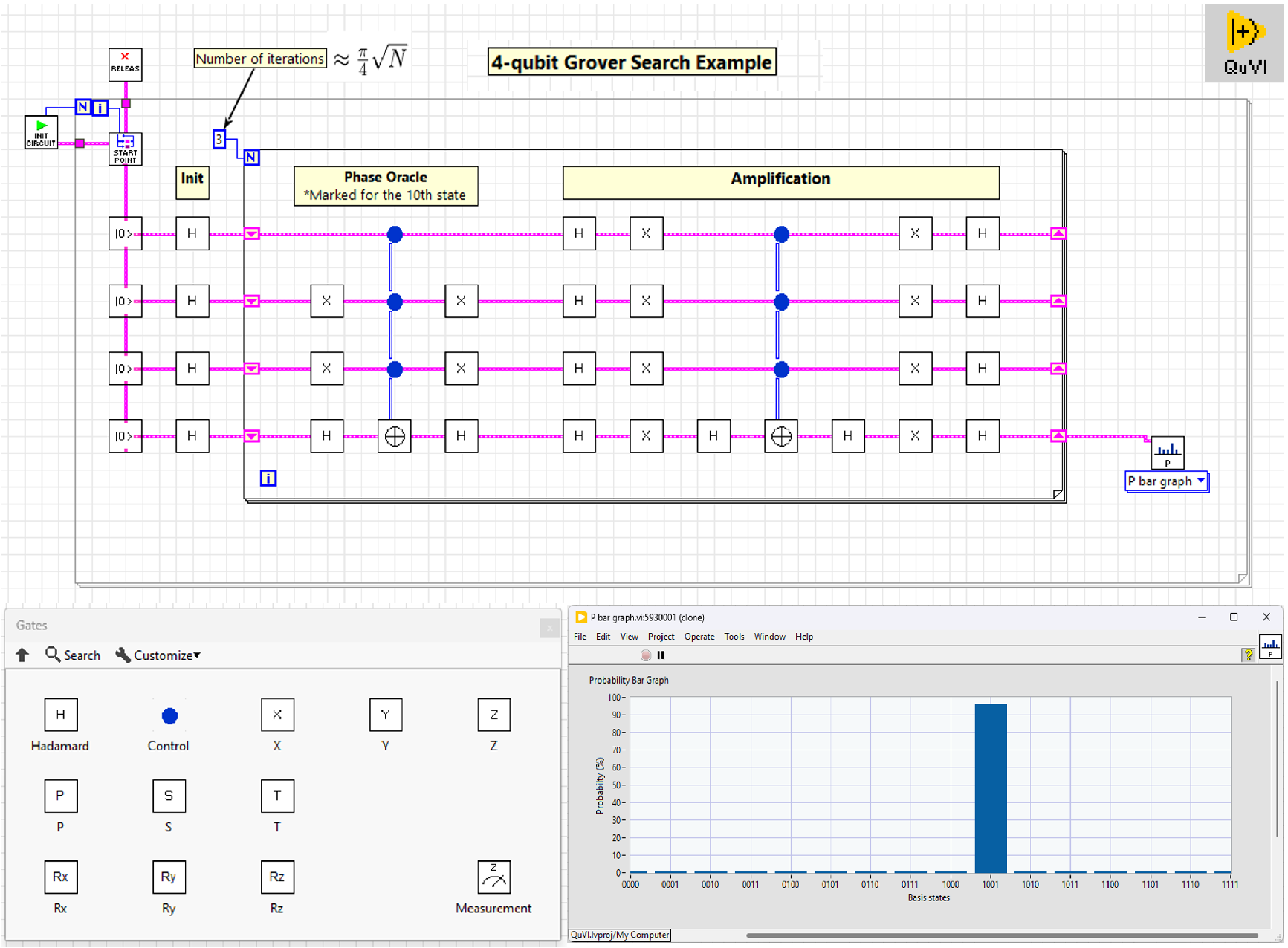 QuVI - Quantum Circuit Toolkit for LabVIEW - Download - VIPM by JKI