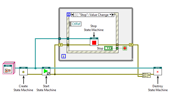 state machine labview