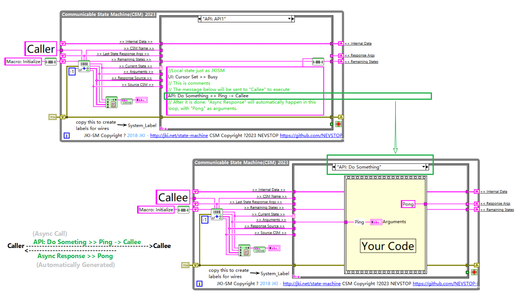 Communicable State Machine(CSM) Toolkit for LabVIEW - Download - VIPM ...
