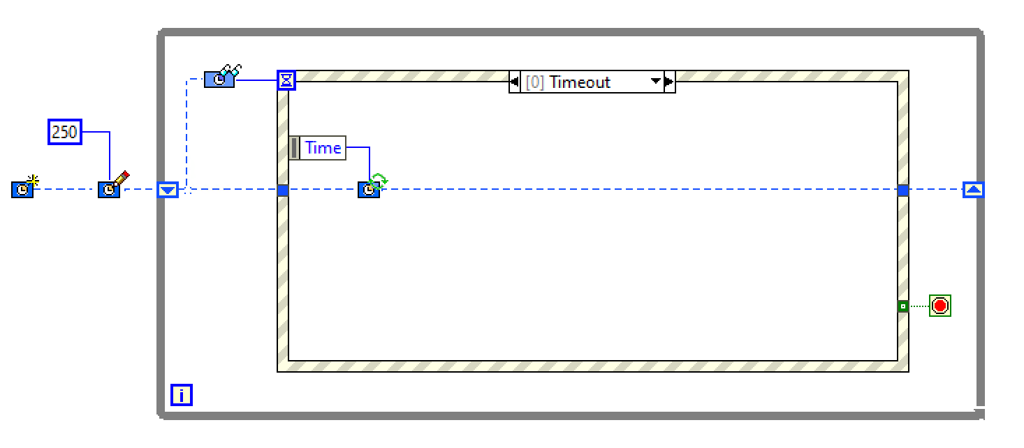 Wovalab Utilities Toolkit for LabVIEW - Download - VIPM by JKI