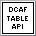DCAF Table API image