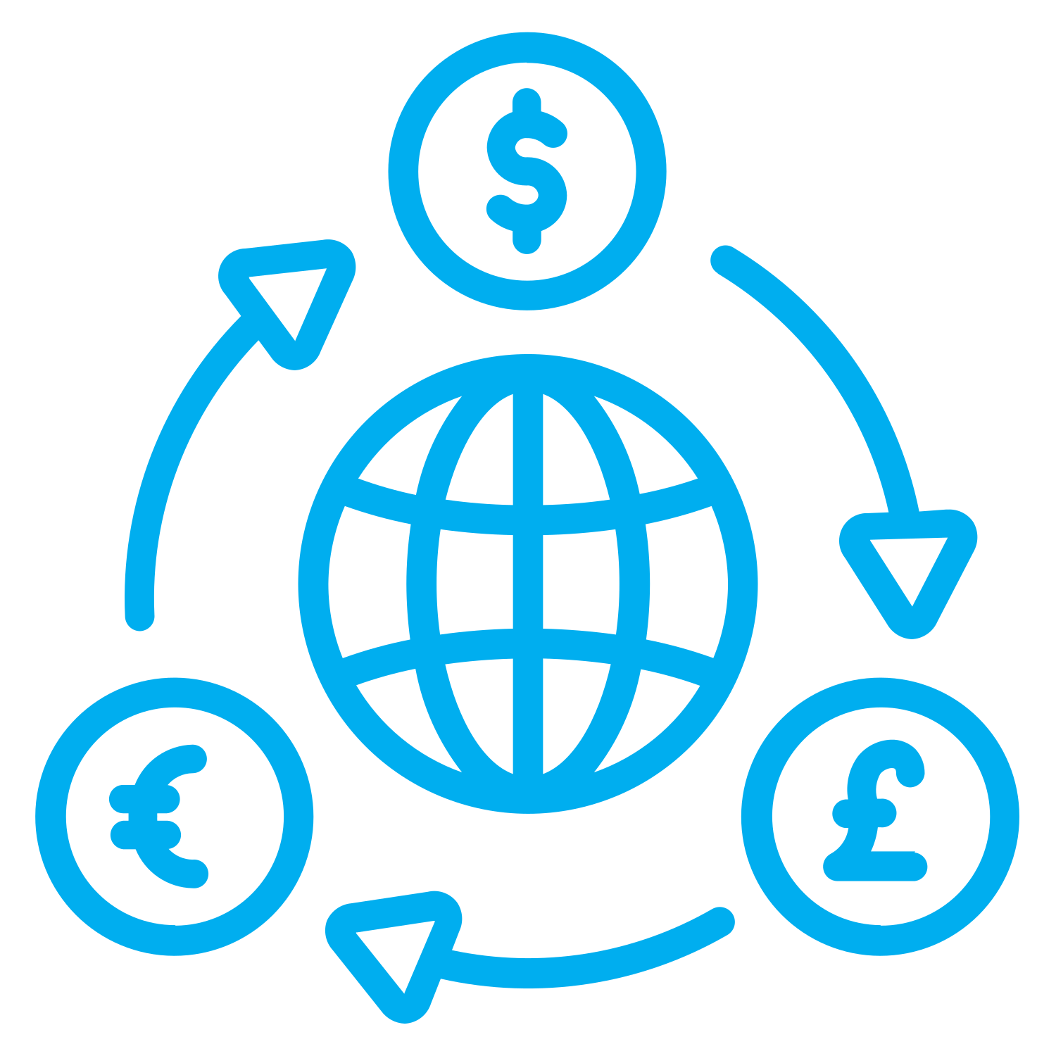 Revamp Your Currency Exchange Business with Desygner's Material Kit!