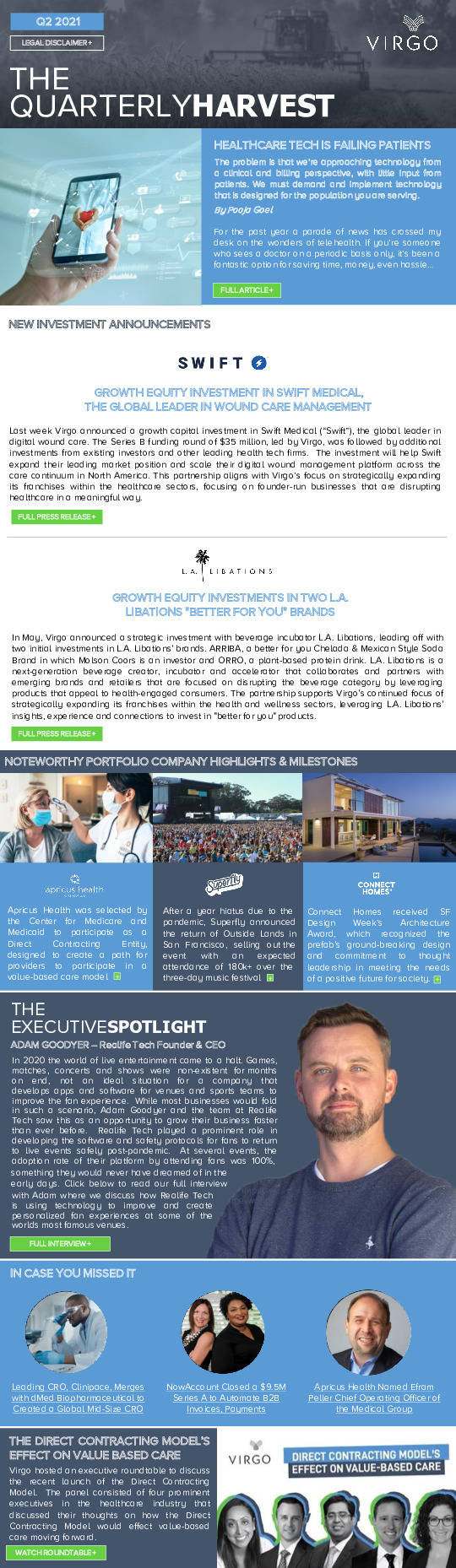 Virgo Articles Virgo Investment Group