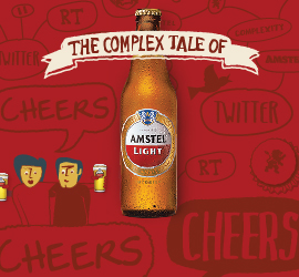 Your Complex Twitter Tale by Amstel