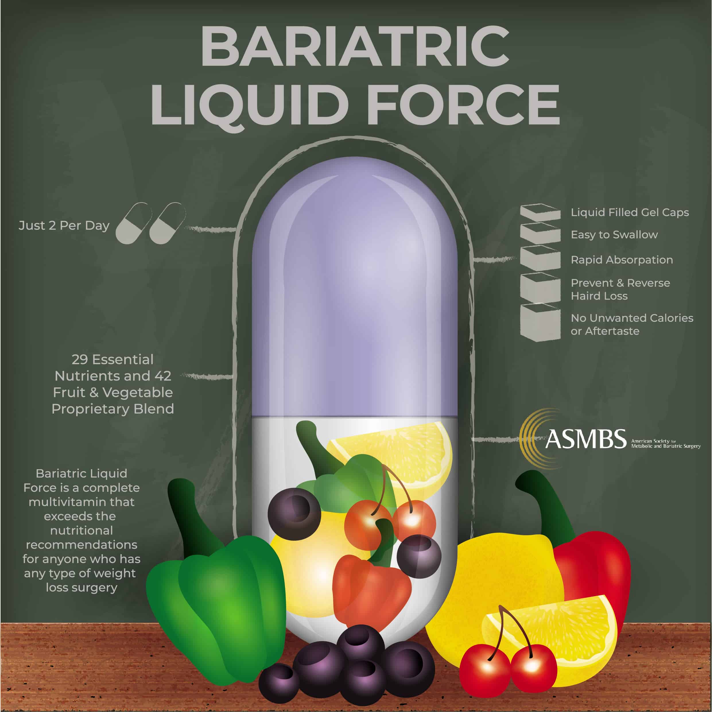 Vitamins Bariatric Patients Should Take
