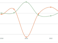 Back to School 2025: Home Schooling