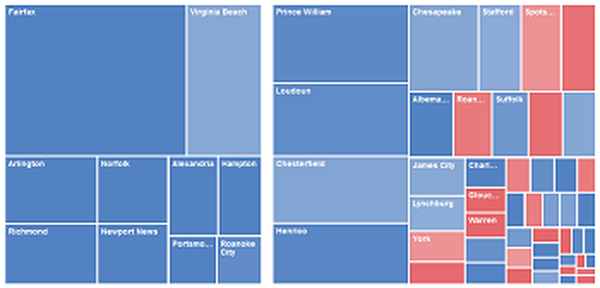 Image for The Electoral Heft of Virginia's Largest Localities