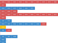 House Incumbents Defeated: 1997-2025