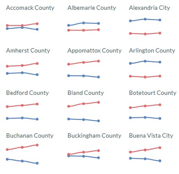 Image for Partisan Trend by Locality