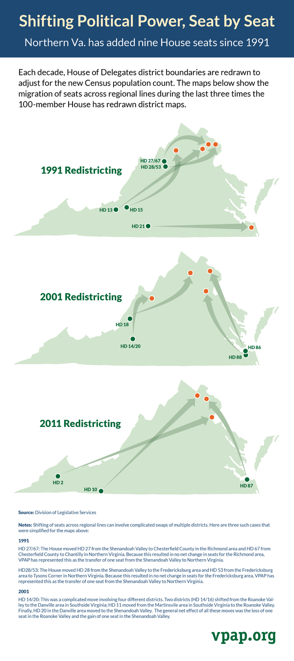 Image for Downstate Areas Lose Clout