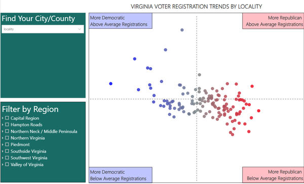 Image for Virginia Voter Registration Trends by Locality