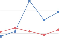 2026 Pre-Session Donations