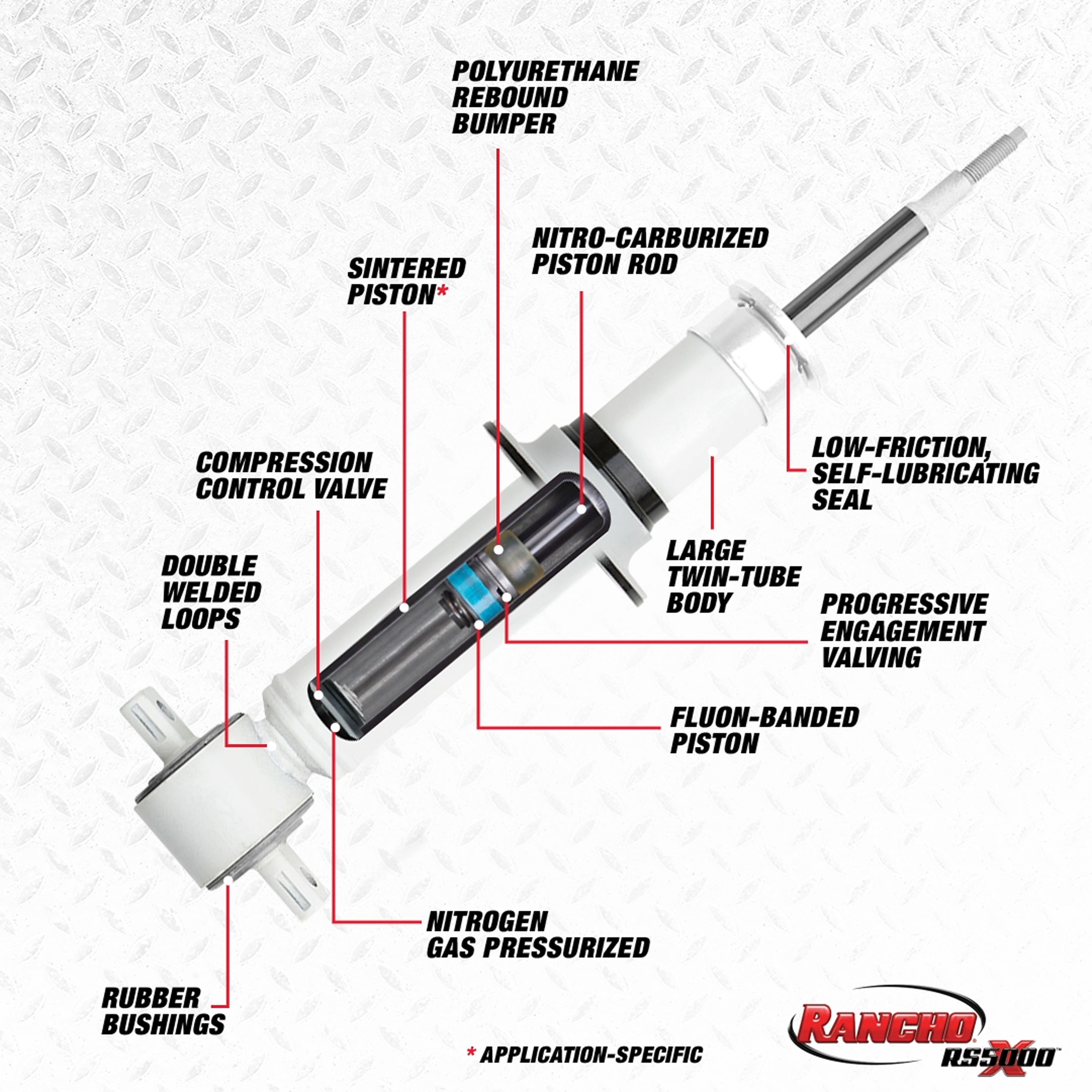 Rancho RS5000X RS55815 Suspension Strut | Rancho